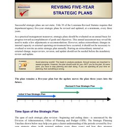 Outstanding Useful Year Plan Templates Personal Career Business Template