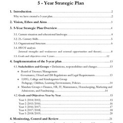 Useful Year Plan Templates Personal Career Business Template