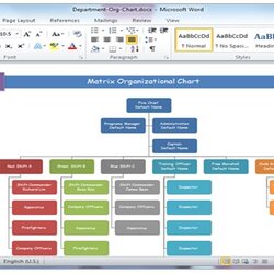 Wonderful Learn How To Make Microsoft Word Organizational Chart Template Ms Create
