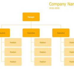 Spiffing Business Organizational Chart Is Shown In Orange And Yellow Colors