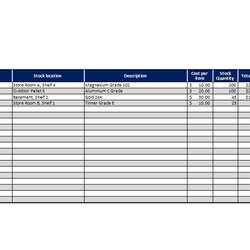 Brilliant Stock Inventory Control Template