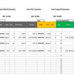 Legit Blank Inventory Control Template Excel Stock Spreadsheet