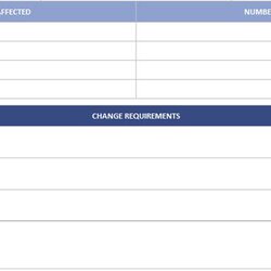 High Quality Download Change Impact Assessment For Project Management Document
