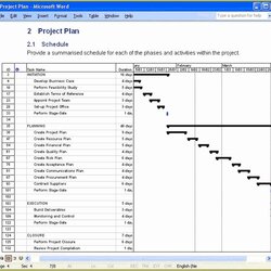 Out Of This World Project Forms Free Templates Management