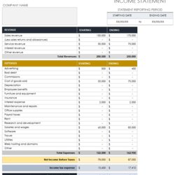 Superlative Income Statement Excel Template Small Business