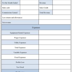 Wizard Free Excel Income Statement Template Profit Loss Worksheet Business Simple Spreadsheet Sheet Rental