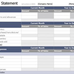 Fantastic Excel Income Statement Template Free Monthly Financial Templates Spreadsheet Sample Sheet Business
