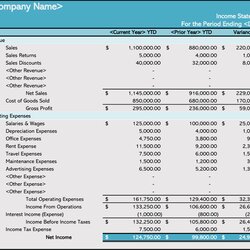 Eminent Free Income Statement Templates For Excel Template Download