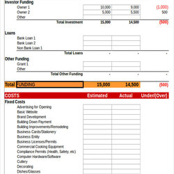 The Highest Standard Business Budget Templates In Excel Word Width