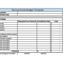 High Quality Best Budget Templates Free Download