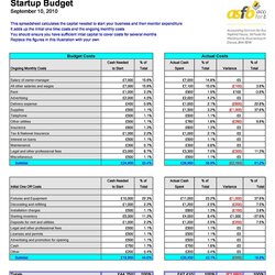 Best Budget Templates Free Download