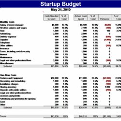 Sterling Budget Template Free Templates Ms Office Building Budgeting