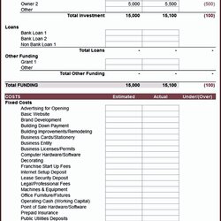 Fantastic Business Start Up Budget Template Sample Templates Spreadsheet Costs Expenses Example Excel Essay