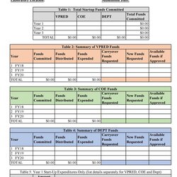 Brilliant Best Budget Templates Free Download Template