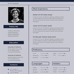 Terrific Modern Resume Templates Doc Template Word Fresher Examples Format Job Resumes Publisher Editable