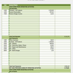 Splendid Cash Flow Statement Template Report Direct Spreadsheet