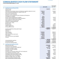 Free Cash Flow Statement Samples Templates In Ms Word Consolidated Business