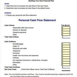 Supreme Free Cash Flow Statement Templates Word Excel Sheet Template Personal Format Examples Sample
