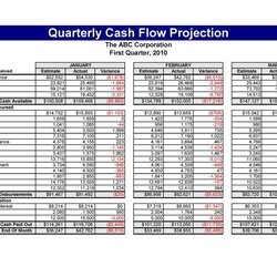 Very Good Cash Flow Statement Templates Free Word Excel Spreadsheet Projection Forecast