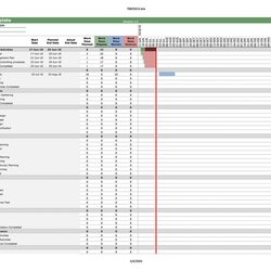 The Highest Standard Exceptional Multiple Project Budget Tracking Template Excel Photo