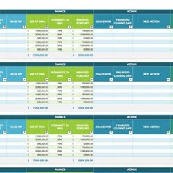 Multiple Project Budget Tracking Template Excel Dreaded Concept