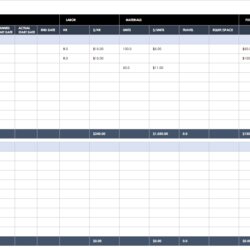Brilliant Free Budget Templates In Excel Template Project Budgeting