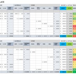 Tremendous Multiple Project Tracking Template Budget