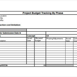 Wonderful Budget Tracking Samples Sample Templates Justification Budgeting Occupational Project Excel