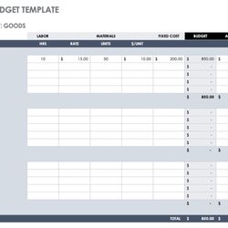 Excellent How To Track Project Budget Accurately And Effortlessly Timely Excel Phased