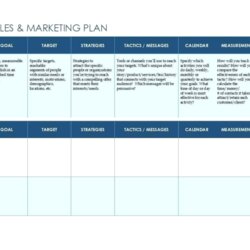 Great Free Marketing Plan Templates And How To Use Them In Blog Excel Strategy Fit