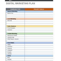Marketing Template Digital Plan