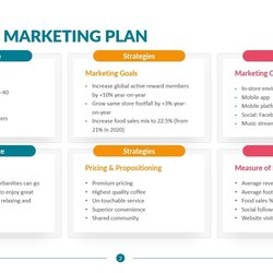 Terrific One Page Marketing Plan Template Easy To Edit Download Templates