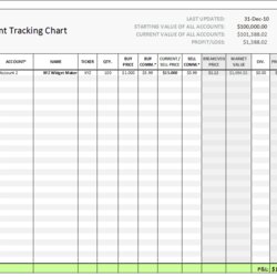 Wonderful Microsoft Excel Accounting Templates Download