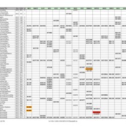 Exceptional Excel Accounting Templates Free