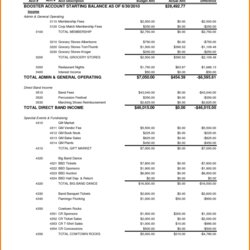 Sample Treasurers Report Template Excel Ideas Treasurer With Regard Spreadsheet Donation Regarding Ate Forms