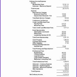 Out Of This World Cub Scout Treasurer Spreadsheet Latter Example Template Report Excel Club Annual Related