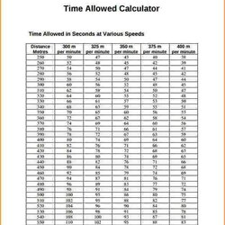 Out Of This World Format Employee Time Card Calculator Excel Template Now By