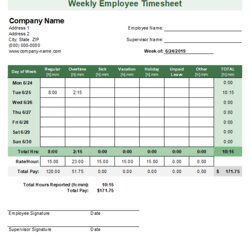 Google Sheets Formula Free Biweekly Template Excel Weekly Employee