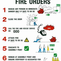 Printable Fire Escape Plan Template In Simple Business Drill