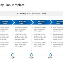 Detailed Day Plan Template How To