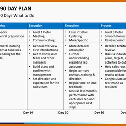 Day Plan Template In How To