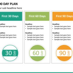 The Highest Standard Best Day Plan Templates For Template Days Action Point Power Business Example Slide