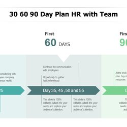 Updated Top Day Plan Templates For Interviewees Template Managers Grab Professionally Designed