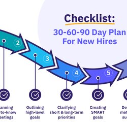 Superior Day Plan Template Free Excel Checklist For New Hires Social