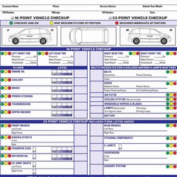 Fantastic Vehicle Inspection Form Template Awesome Worksheet Checklist