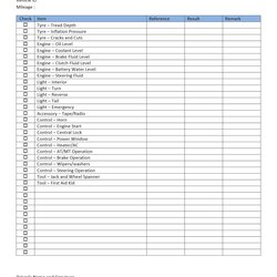 Perfect Vehicle Inspection Checklist Form Template Word