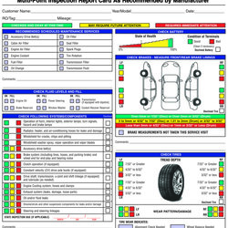 Free Printable Vehicle Inspection Form Download Template Checklist Report Auto Templates Driver Sample Lab