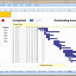 Sterling Project Excel Template Free Download Plan Management Templates Spreadsheet Planning Dashboard