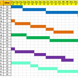 Very Good Project Template Excel Download Free Management Schedule Templates Plan Multiple Sample Planning