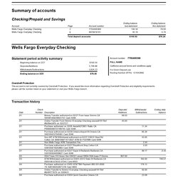 Excellent Printable Editable Wells Fargo Bank Statement Template Combined Of Accounts Page